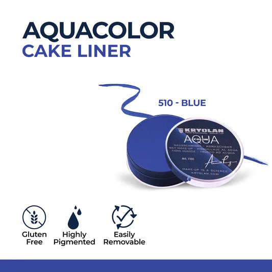 Blue Aqua Colour Liner